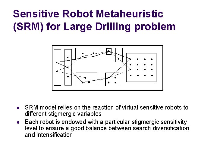 Sensitive Robot Metaheuristic (SRM) for Large Drilling problem l l SRM model relies on