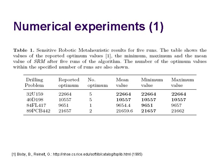 Numerical experiments (1) [1] Bixby, B. , Reinelt, G. : http: //nhse. cs. rice.