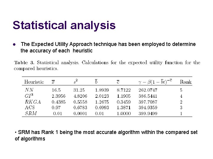 Statistical analysis l The Expected Utility Approach technique has been employed to determine the