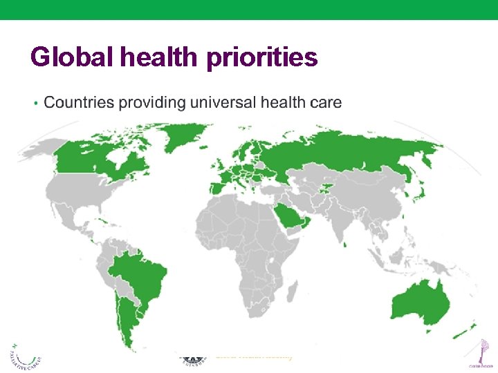 Global health priorities 