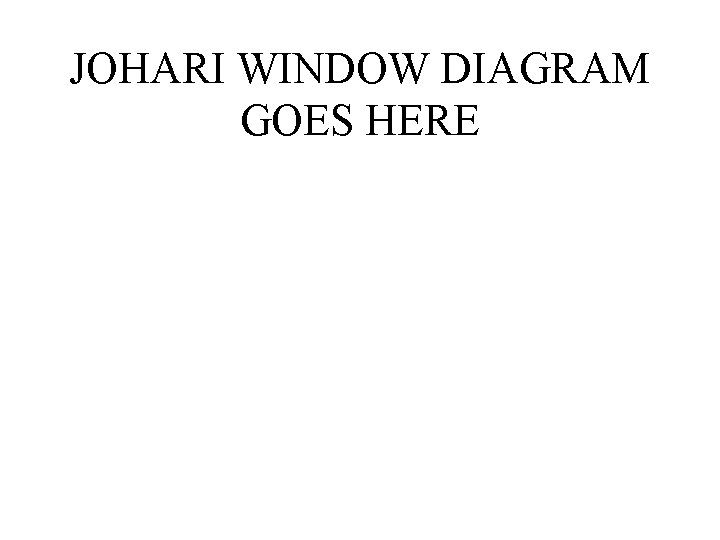 JOHARI WINDOW DIAGRAM GOES HERE 