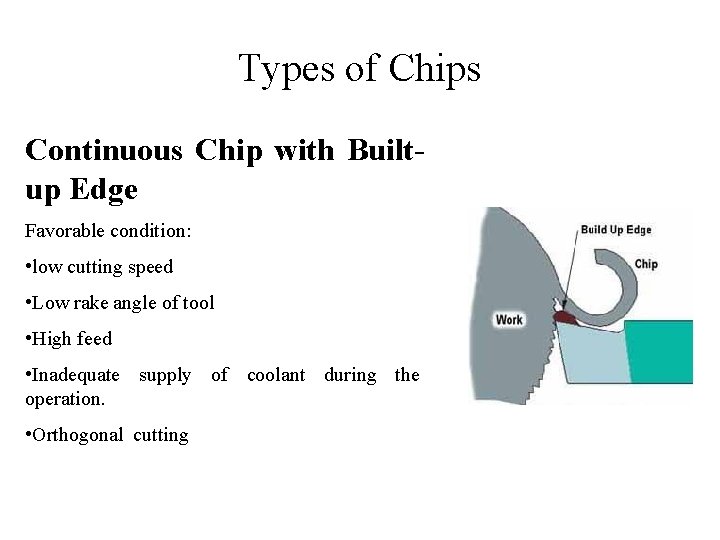 Types of Chips Continuous Chip with Builtup Edge Favorable condition: • low cutting speed Types of Chips Continuous Chip with Builtup Edge Favorable condition: • low cutting speed