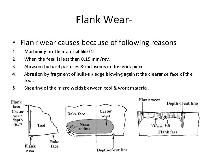 Flank Wear • Flank wear causes because of following reasons 1. 2. 3. 4. Flank Wear • Flank wear causes because of following reasons 1. 2. 3. 4.