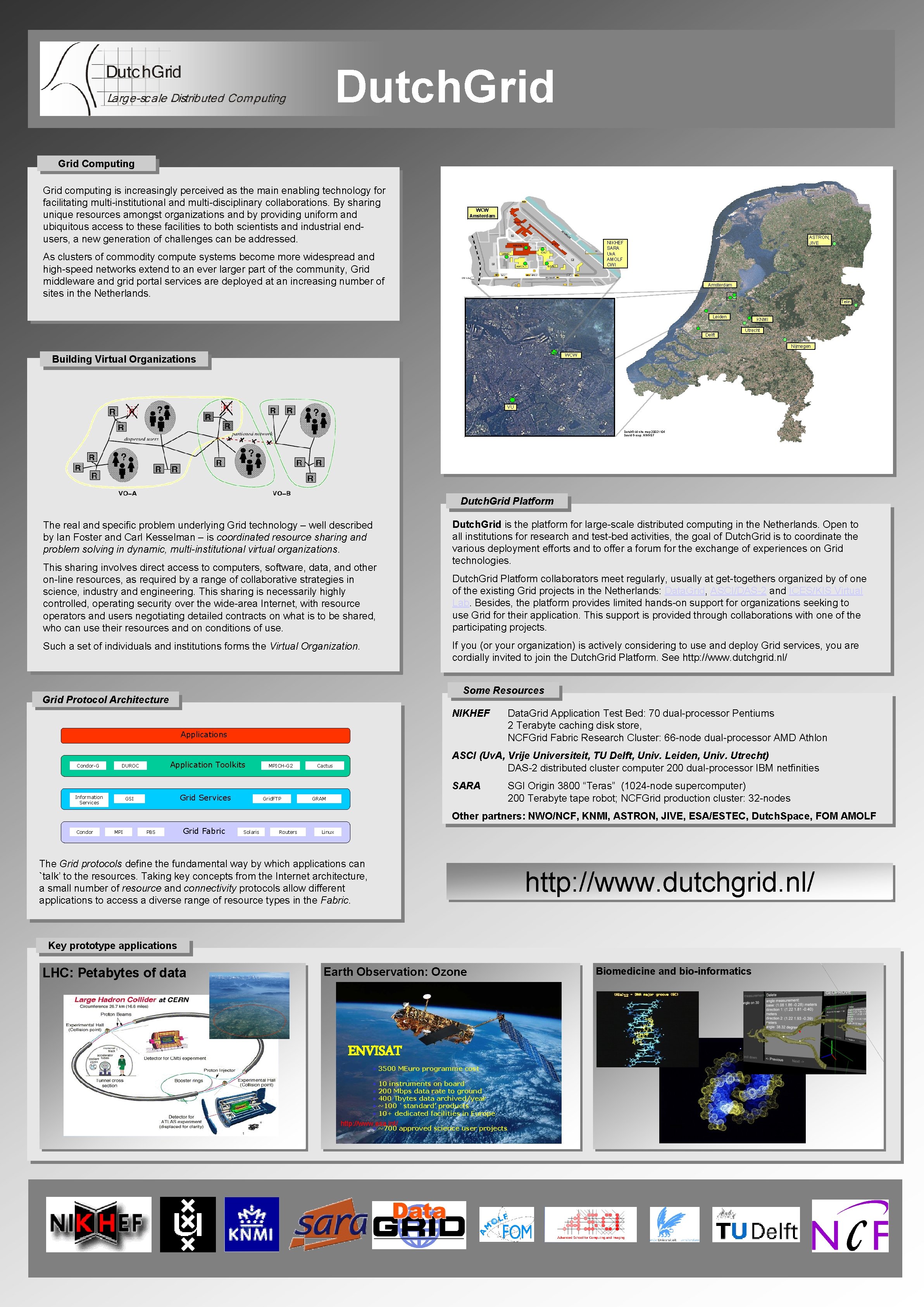 Dutch. Grid Computing Grid computing is increasingly perceived as the main enabling technology for