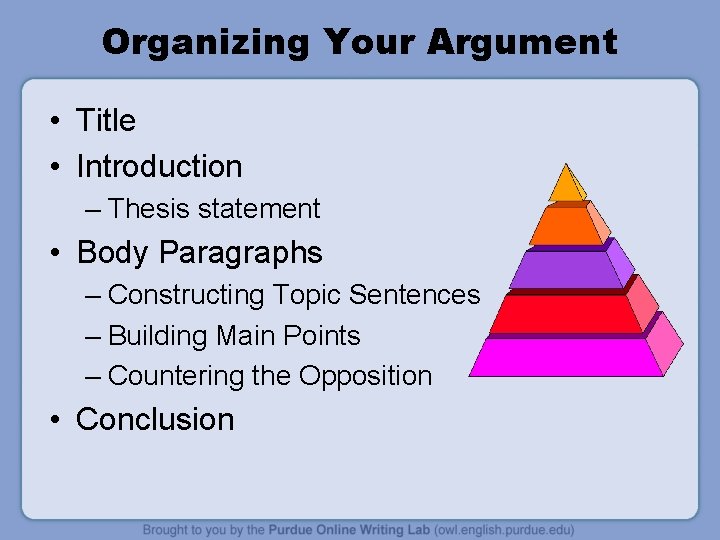 Organizing Your Argument • Title • Introduction – Thesis statement • Body Paragraphs –