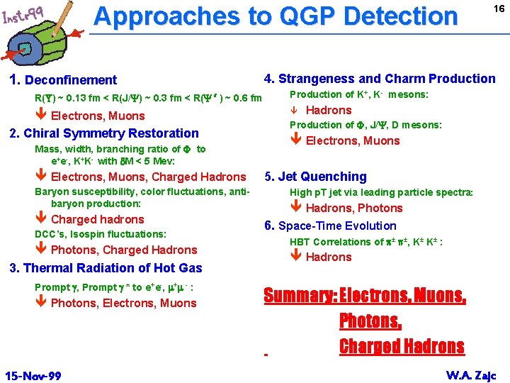 Approaches to QGP Detection 1. Deconfinement 4. Strangeness and Charm Production R(U) ~ 0.