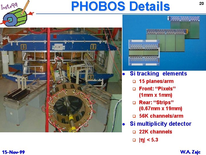 PHOBOS Details l Si tracking elements q q l 15 -Nov-99 20 15 planes/arm