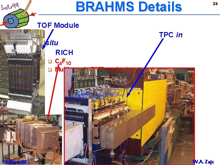 BRAHMS Details 24 TOF Module situ RICH q q 15 -Nov-99 TPC in C