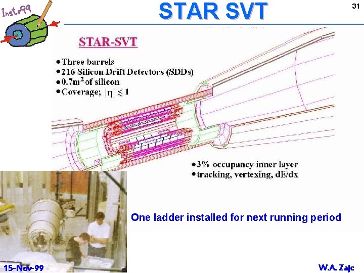 STAR SVT 31 One ladder installed for next running period 15 -Nov-99 W. A.