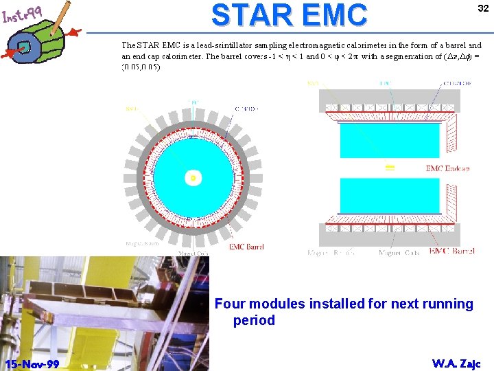 STAR EMC 32 Four modules installed for next running period 15 -Nov-99 W. A.