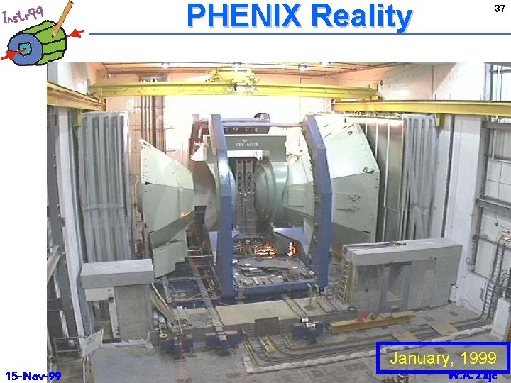 PHENIX Reality 37 January, 1999 15 -Nov-99 W. A. Zajc 