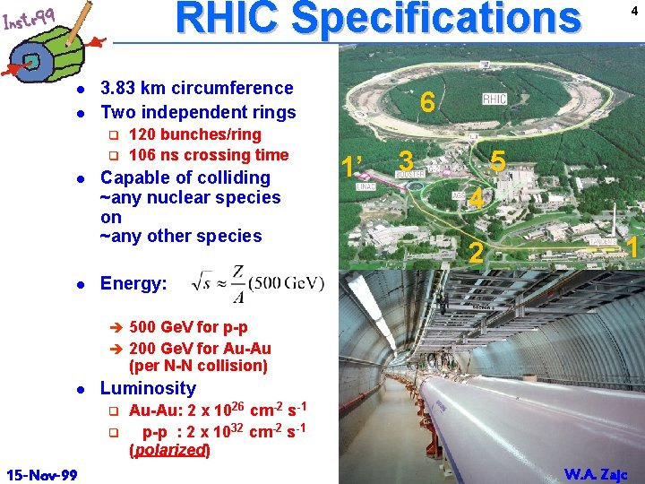 RHIC Specifications l l 3. 83 km circumference Two independent rings q q l