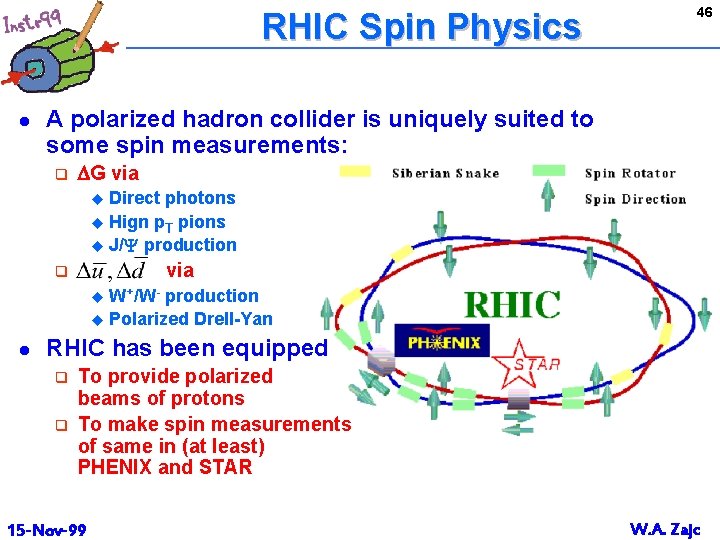 RHIC Spin Physics l 46 A polarized hadron collider is uniquely suited to some