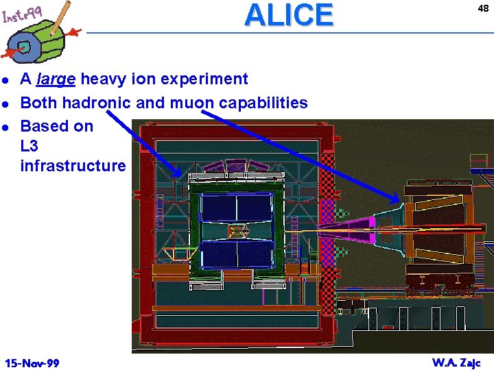 ALICE l l l 48 A large heavy ion experiment Both hadronic and muon