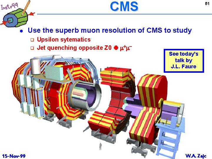 CMS l Use the superb muon resolution of CMS to study q q Upsilon