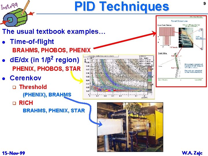 PID Techniques 9 The usual textbook examples… l Time-of-flight BRAHMS, PHOBOS, PHENIX l d.