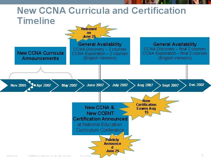 New CCNA Curricula and Certification Timeline Released on June 25 General Availability New CCNA