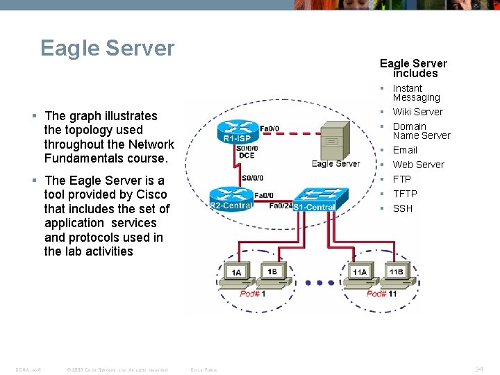 Eagle Server includes § Instant Messaging § Wiki Server § Domain Name Server §