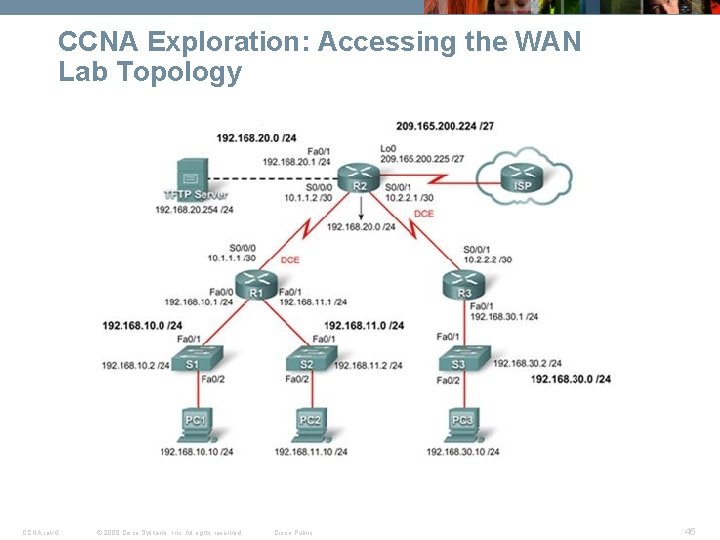 CCNA Exploration: Accessing the WAN Lab Topology CCNA rev 6 © 2008 Cisco Systems,