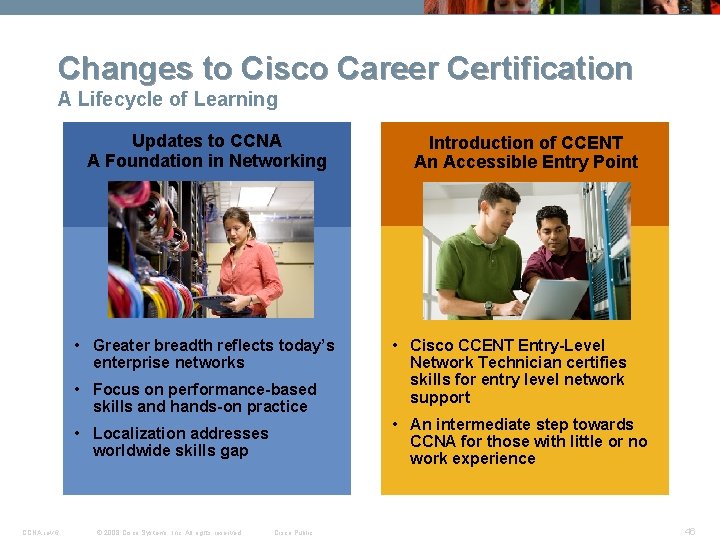 Changes to Cisco Career Certification A Lifecycle of Learning Updates to CCNA A Foundation