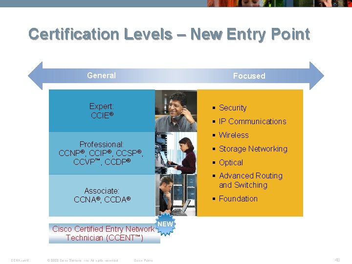 Certification Levels – New Entry Point General Focused Expert: CCIE® § Security § IP