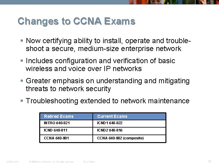 Changes to CCNA Exams § Now certifying ability to install, operate and troubleshoot a