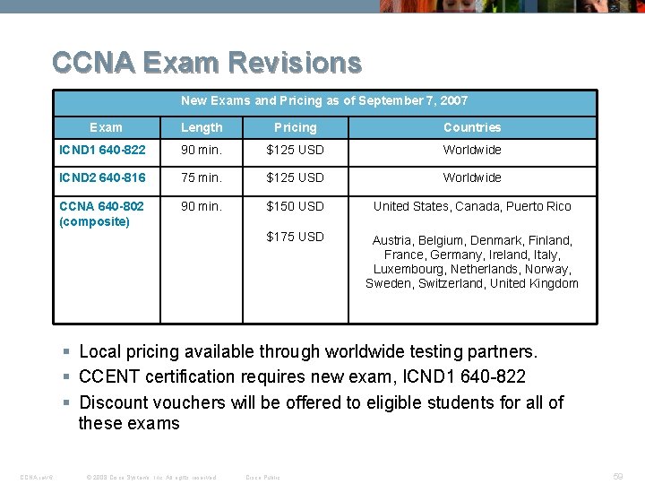 CCNA Exam Revisions New Exams and Pricing as of September 7, 2007 Exam Length