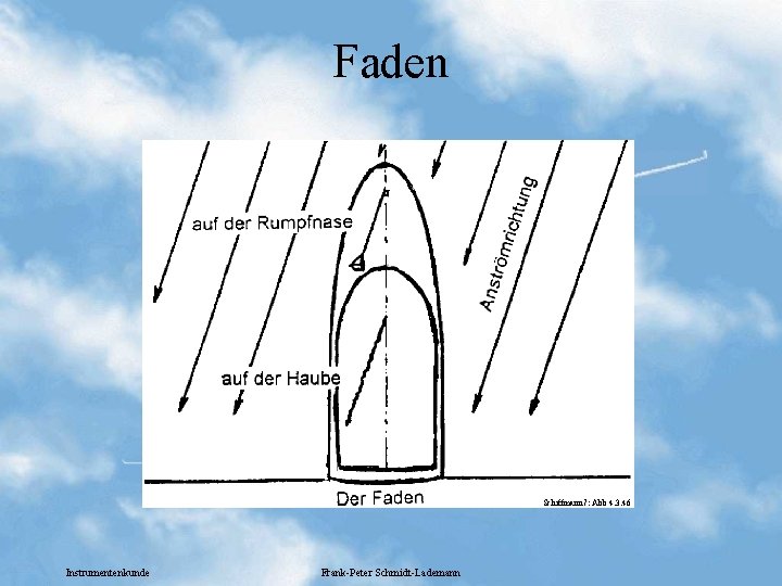 Faden Schiffmann 7: Abb 4. 3. 46 Instrumentenkunde Frank-Peter Schmidt-Lademann 