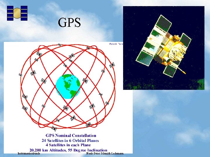 GPS Instrumentenkunde Frank-Peter Schmidt-Lademann 