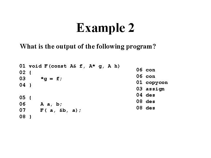 Example 2 What is the output of the following program? 01 void F(const A&