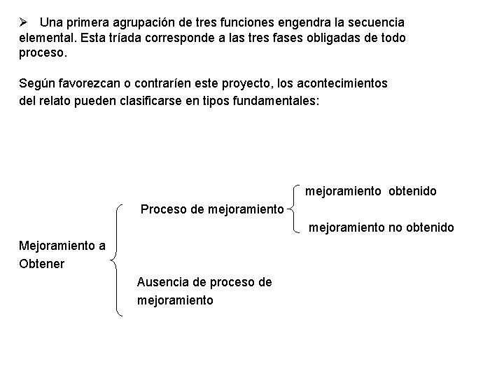 Ø Una primera agrupación de tres funciones engendra la secuencia elemental. Esta tríada corresponde