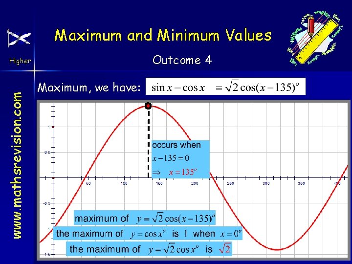 Maximum and Minimum Values Outcome 4 www. mathsrevision. com Higher Maximum, we have: 