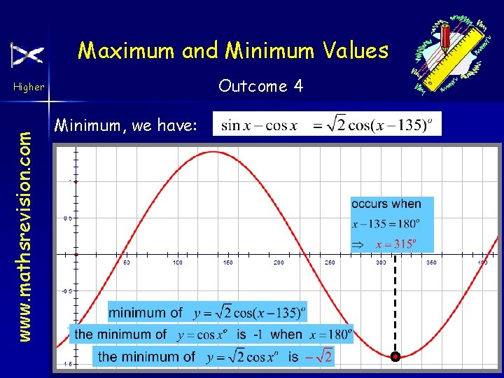 Maximum and Minimum Values Outcome 4 www. mathsrevision. com Higher Minimum, we have: 