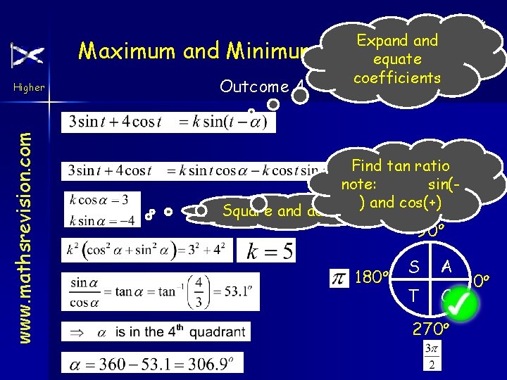 Maximum and Minimum www. mathsrevision. com Higher Outcome 4 Expand Values equate coefficients Square