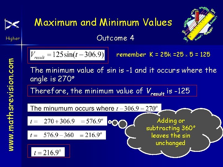 Maximum and Minimum Values www. mathsrevision. com Higher Outcome 4 remember K = 25