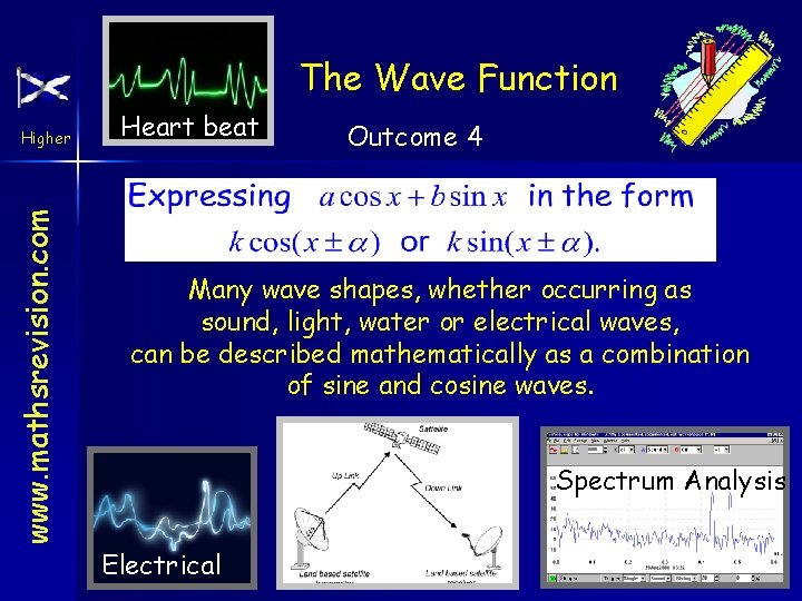 The Wave Function www. mathsrevision. com Higher Heart beat Outcome 4 Many wave shapes,