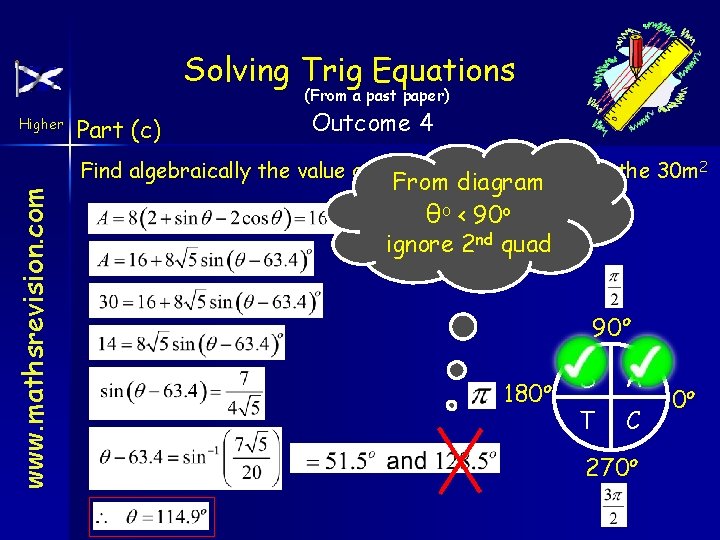 Solving Trig Equations (From a past paper) Higher Part (c) Outcome 4 www. mathsrevision.