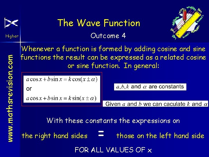 The Wave Function Outcome 4 www. mathsrevision. com Higher Whenever a function is formed