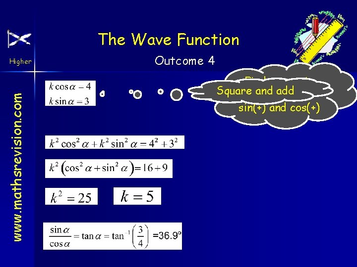 The Wave Function www. mathsrevision. com Higher Outcome 4 Find tan ratio Square and