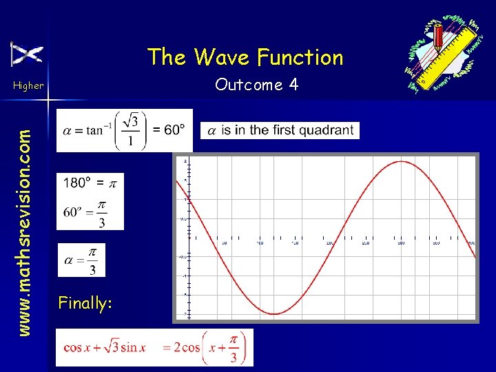 The Wave Function Outcome 4 www. mathsrevision. com Higher Finally: 