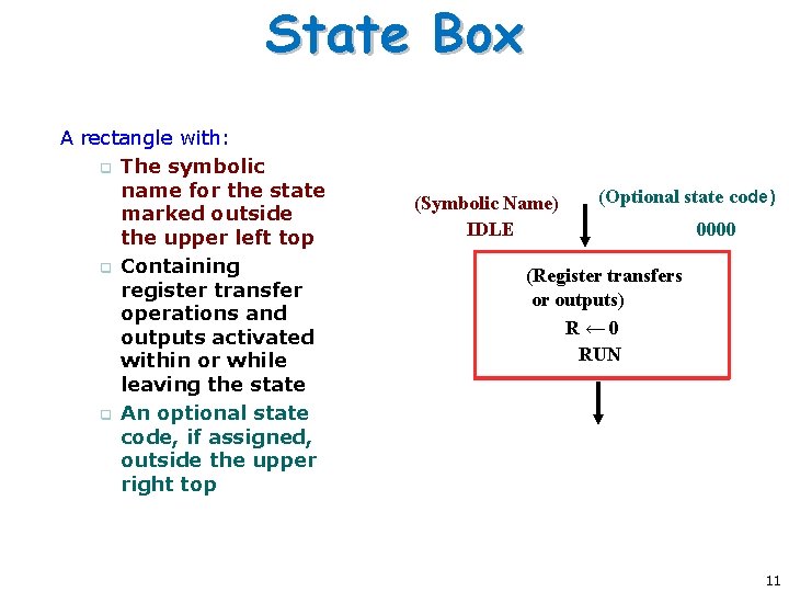 State Box A rectangle with: q The symbolic name for the state marked outside State Box A rectangle with: q The symbolic name for the state marked outside