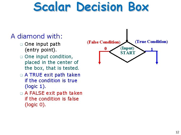 Scalar Decision Box A diamond with: q q One input path (entry point). One Scalar Decision Box A diamond with: q q One input path (entry point). One