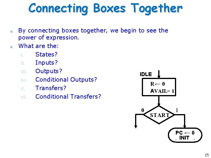 Connecting Boxes Together o o By connecting boxes together, we begin to see the Connecting Boxes Together o o By connecting boxes together, we begin to see the
