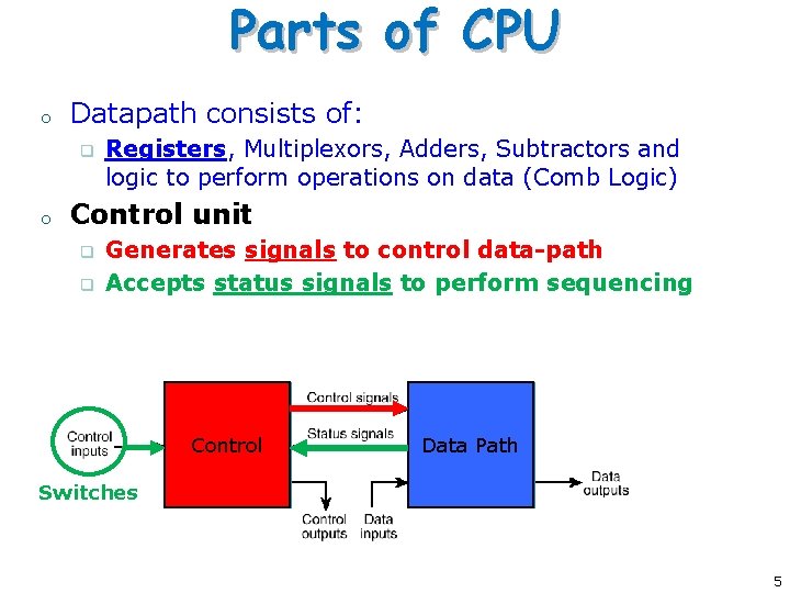 Parts of CPU o Datapath consists of: q o Registers, Multiplexors, Adders, Subtractors and Parts of CPU o Datapath consists of: q o Registers, Multiplexors, Adders, Subtractors and