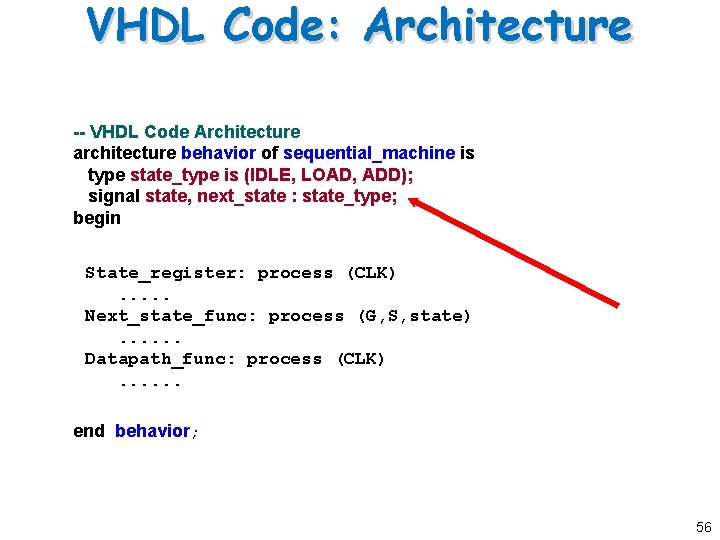 VHDL Code: Architecture -- VHDL Code Architecture architecture behavior of sequential_machine is type state_type VHDL Code: Architecture -- VHDL Code Architecture architecture behavior of sequential_machine is type state_type