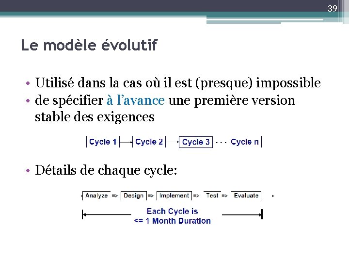 39 Le modèle évolutif • Utilisé dans la cas où il est (presque) impossible