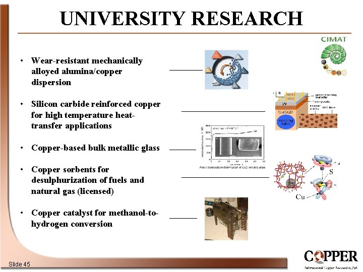 UNIVERSITY RESEARCH • Wear-resistant mechanically alloyed alumina/copper dispersion • Silicon carbide reinforced copper for