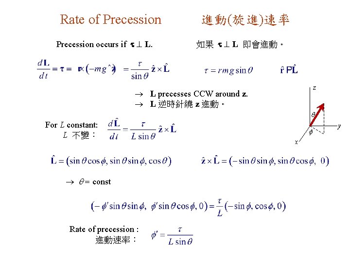 Rate of Precession occurs if L. 進動(旋進)速率 如果 L 即會進動。 z L precesses CCW