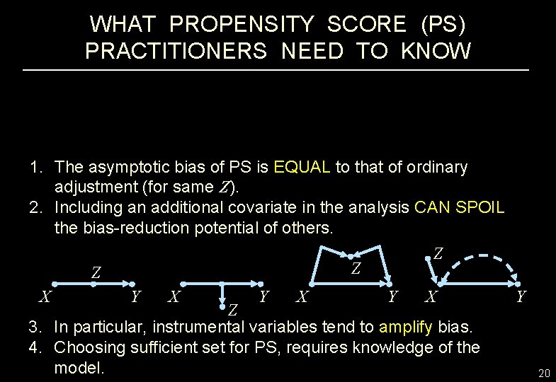 WHAT PROPENSITY SCORE (PS) PRACTITIONERS NEED TO KNOW 1. The asymptotic bias of PS