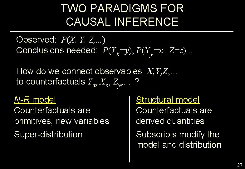 TWO PARADIGMS FOR CAUSAL INFERENCE Observed: P(X, Y, Z, . . . ) Conclusions